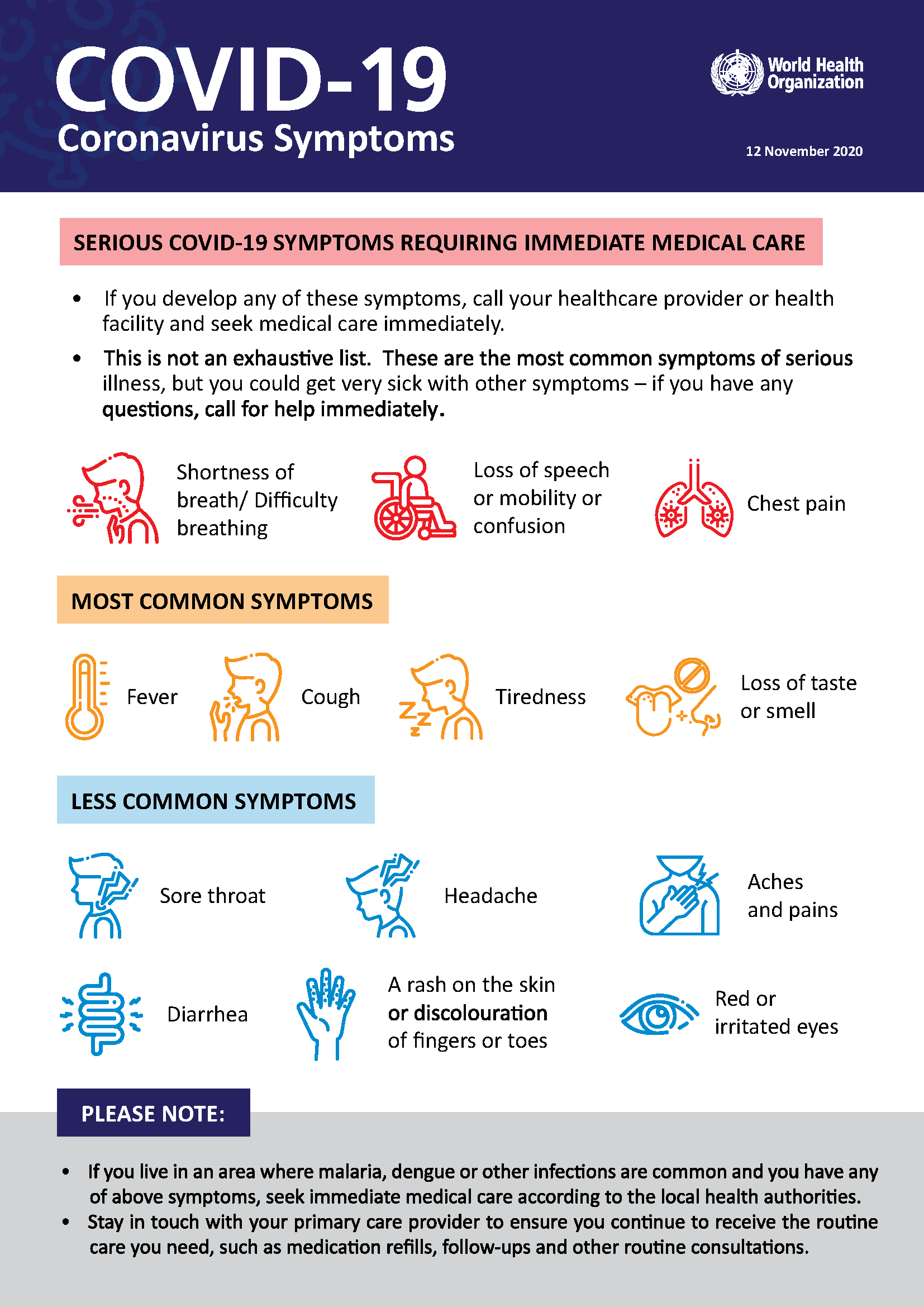 कोभिड-१९-इन्फोग्राफिक-लक्षण-अन्तिम